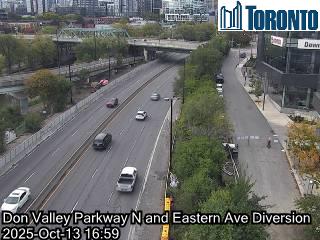 Webcam of Don Valley Parkway at Eastern