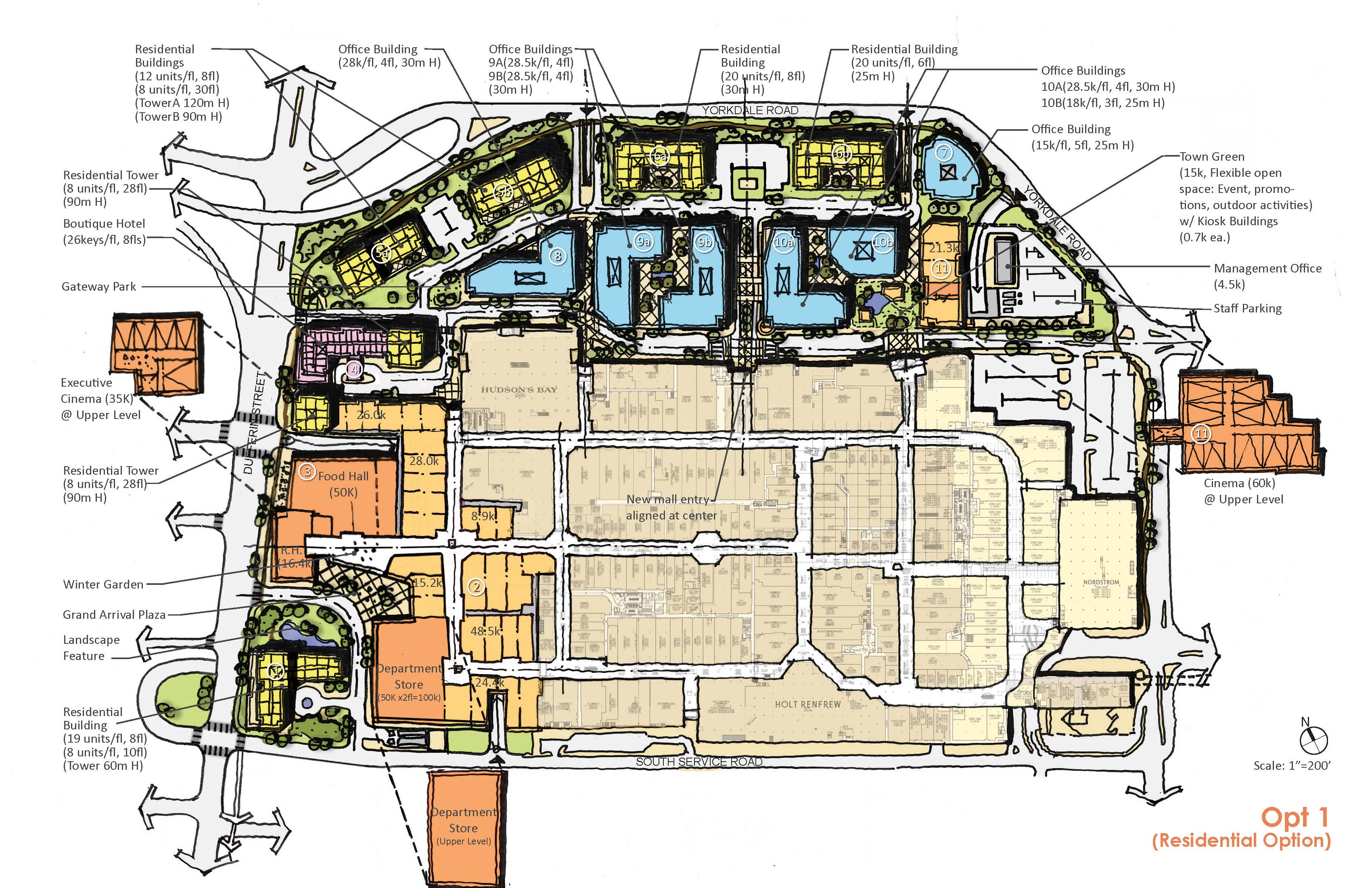 Yorkdale Shopping Centre, Case Study