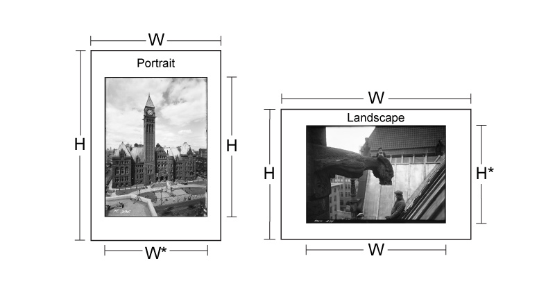 Digital image proportions example