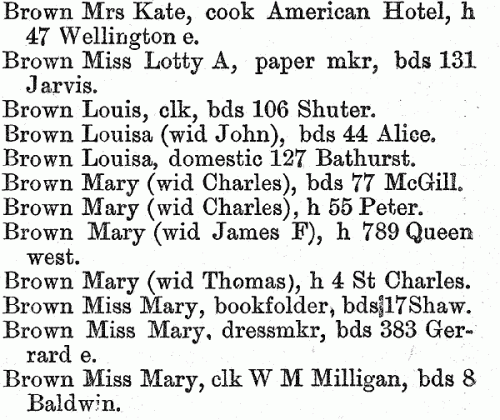 City directory 1884 names