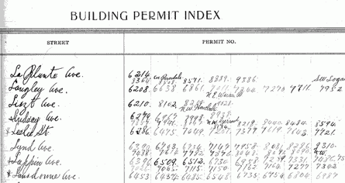 building permit index 1907 streets