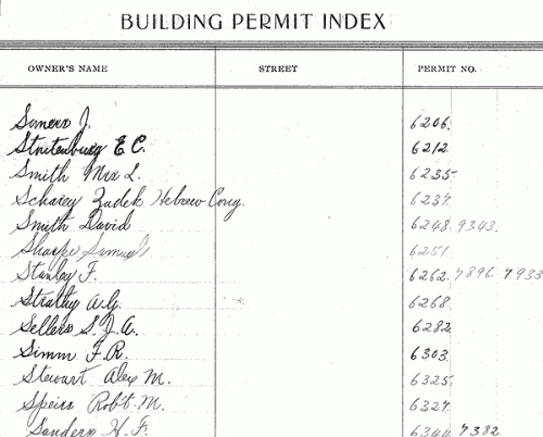 buiding permit index 1907 names