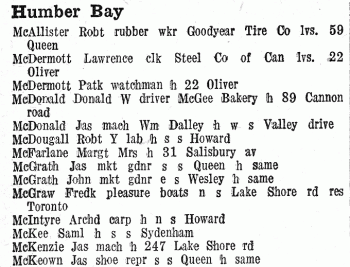 Toronto City Directory 1926