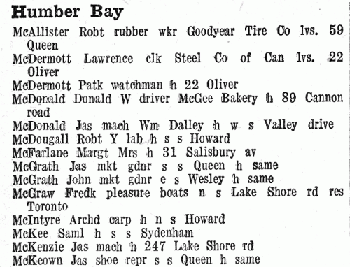Toronto City Directory 1926