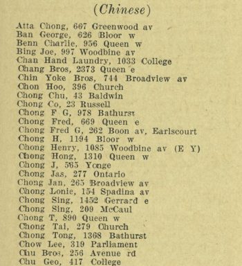 City directory page showing many people with the last name Chong.