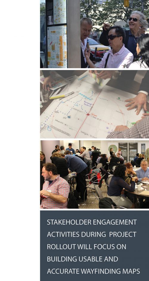 Stakeholder engagement activities during project rollout will focus on building usable and accurate wayfinding maps.