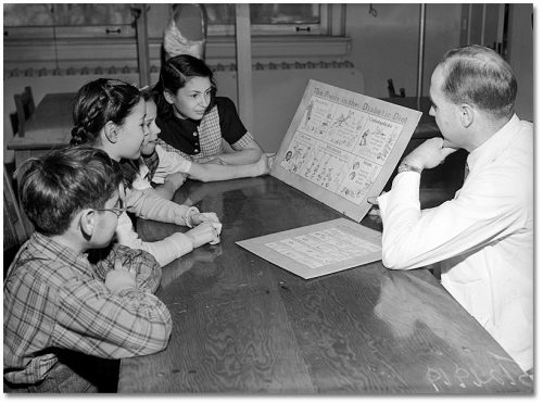 Children study an illustration of "the foods in the diabetic diet".