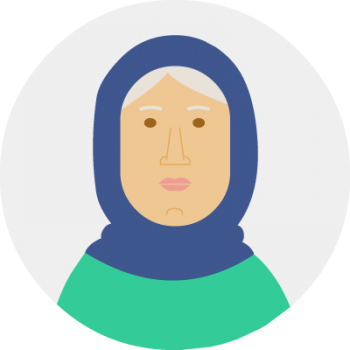 TOcore Avatar Fatemeh