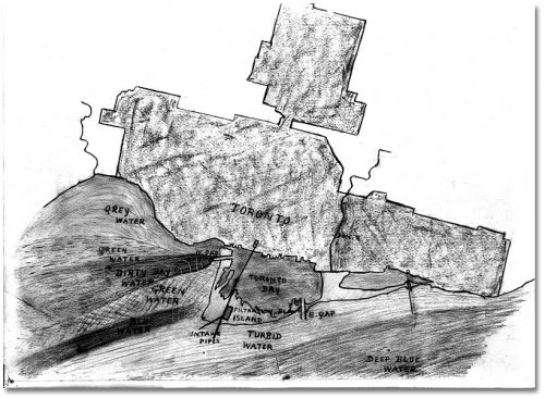 Sketched map of waterfront showing intake and outtake pipes and quality of water in different areas of the lake.