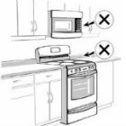 cross sign to microwave and stove