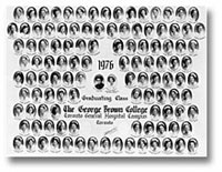 Graduating class of 1976