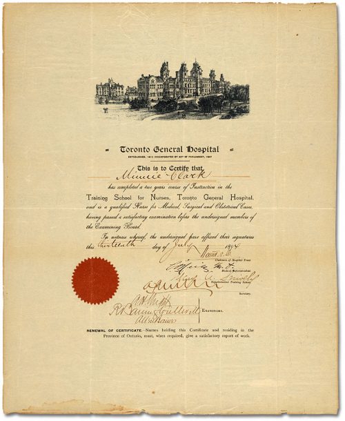 Graduate Nurse's Diploma 1894