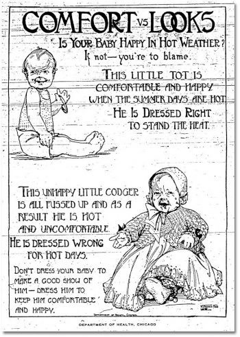 Two drawings of a baby, one in thick lacy clothing and the other in only diapers and a shirt, show how to dress your baby for summer and how to not to do so.