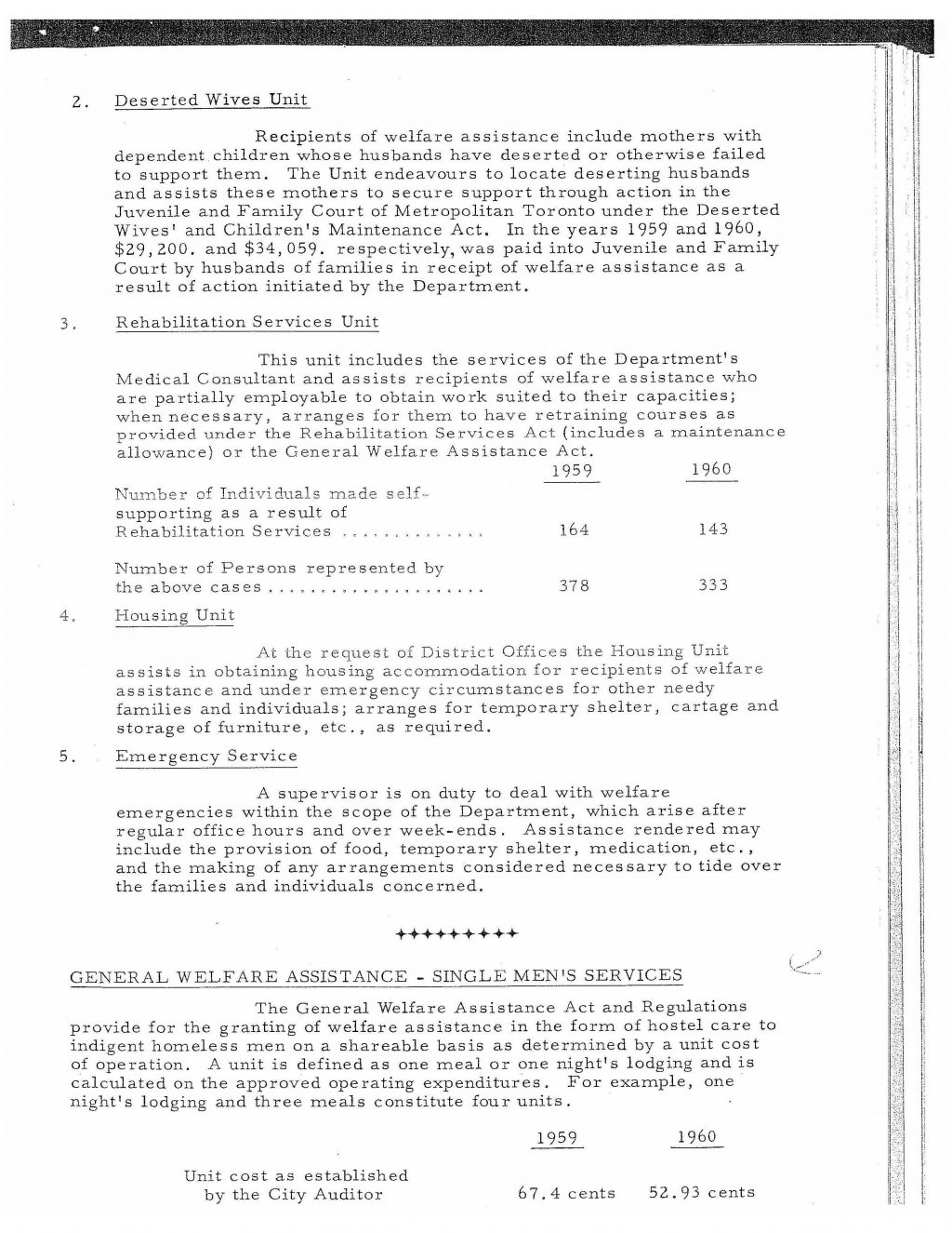 City of Toronto Department of Public Welfare, Biennial Report, 1959-1960.