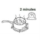 boil for 2 minutes
