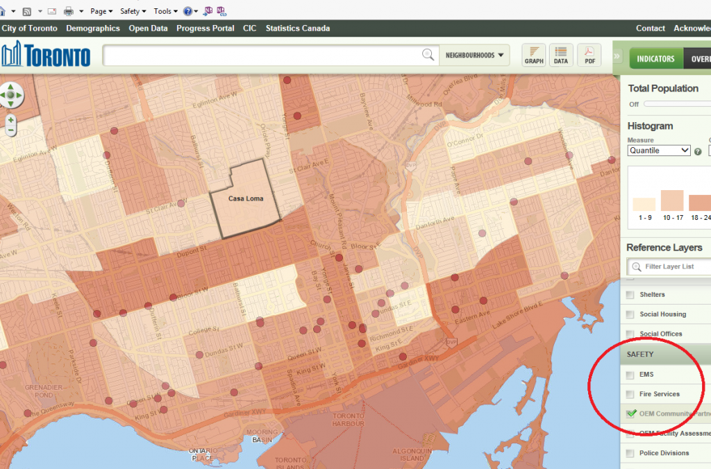 Wellbeing Index with OEM Community Partners option checked