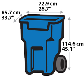 Blue Bin Sizes – City of Toronto