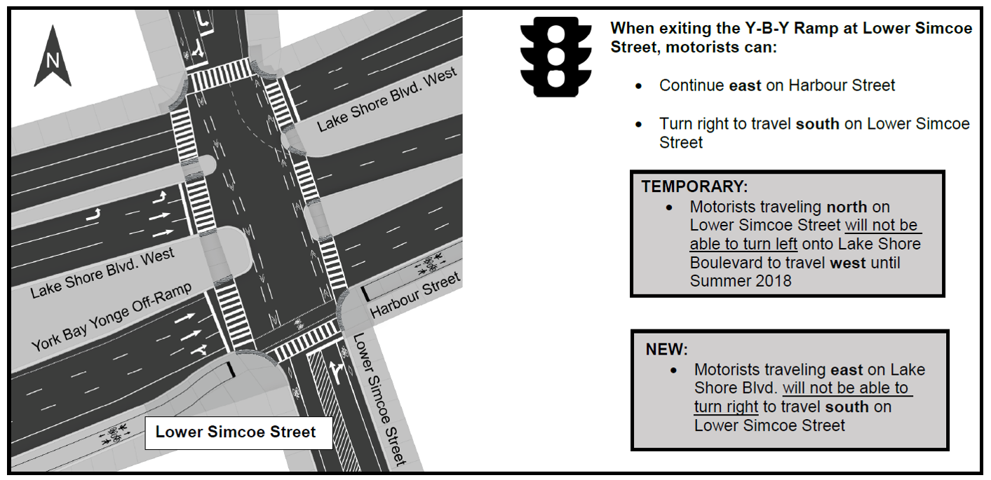 957f-At-Lower-Simcoe-Street.png