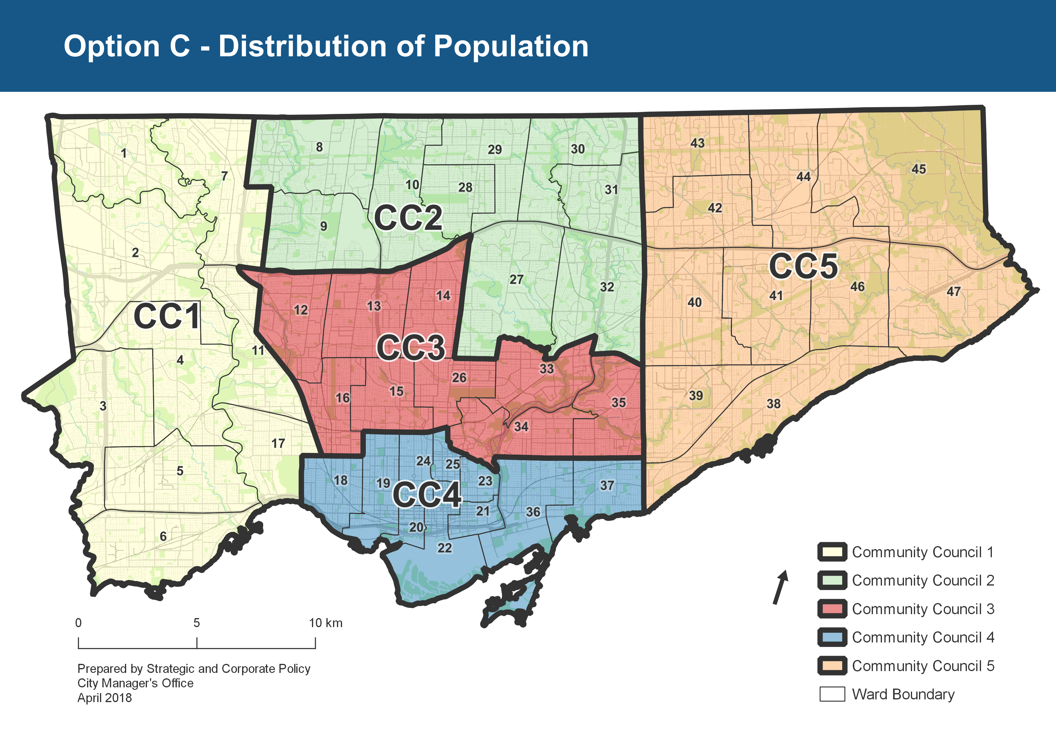 Option C - Five Community Councils, Population Balance model
