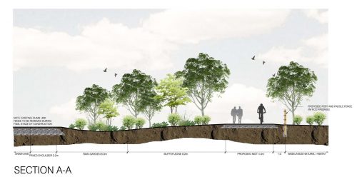 Unwin Avenue Martin Goodman Trail Proposed Cross Section A-A