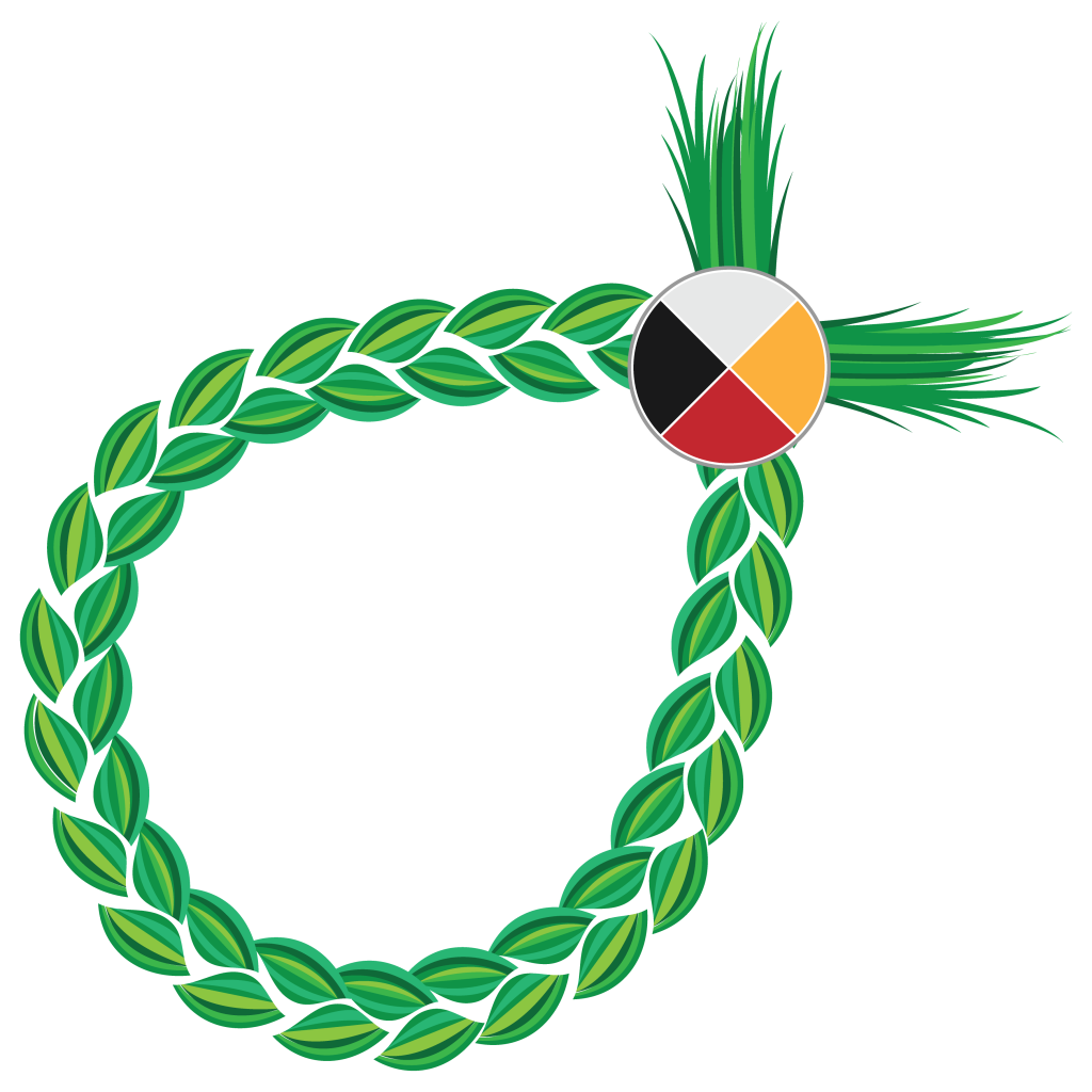 Toronto Sign City of Toronto