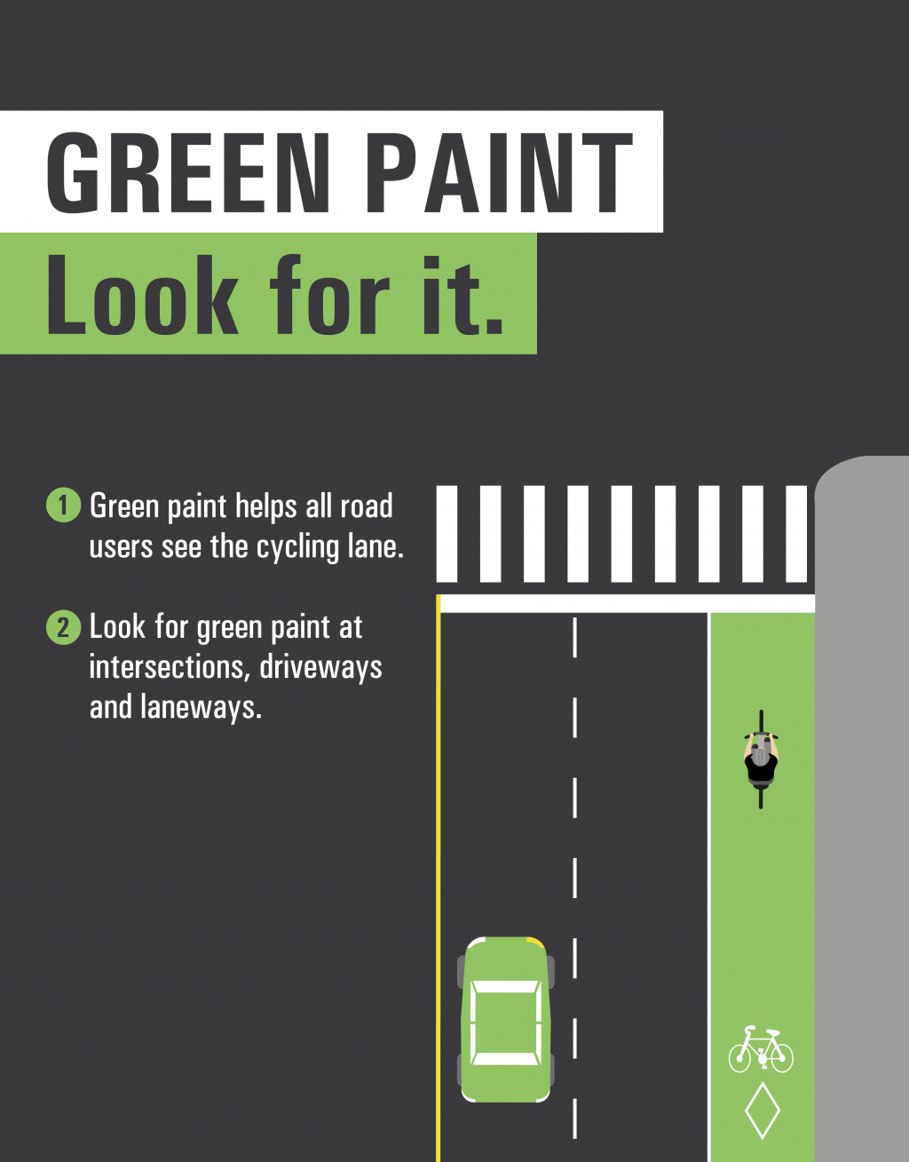 Bicycle Safety Campaign - 8f66 TS VisionZero Cycling AD Green Paint 1024x1308