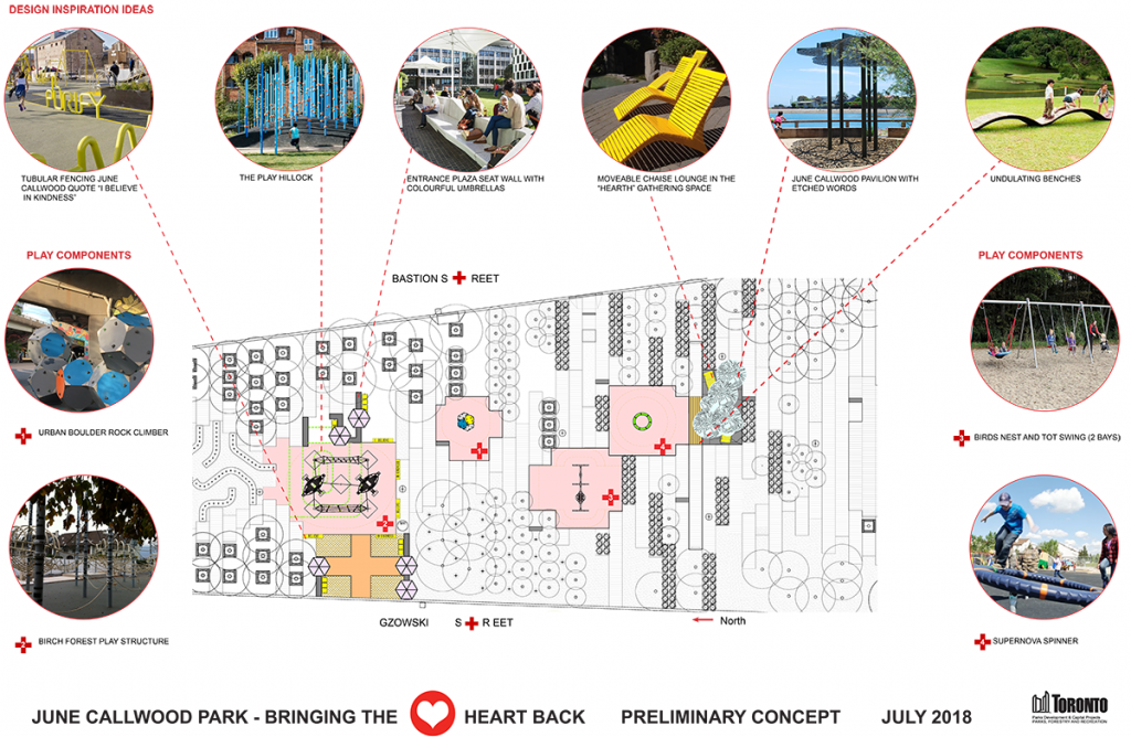 A proposed design of the park with each feature listed where they'd go