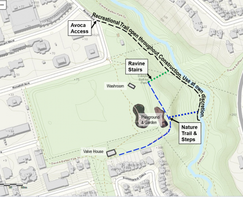 Rosehill Ravine Trails and Access