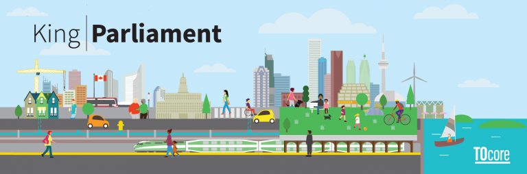 King Parliament Secondary Plan Review City Of Toronto