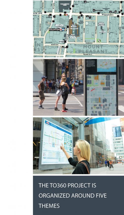 The first image is of wayfinding map near mount pleasant. The second image is a wayfinding sign with pedestrians in the background. The third image is of a lady pointing at TTC wayfinding map in a transit shelter.