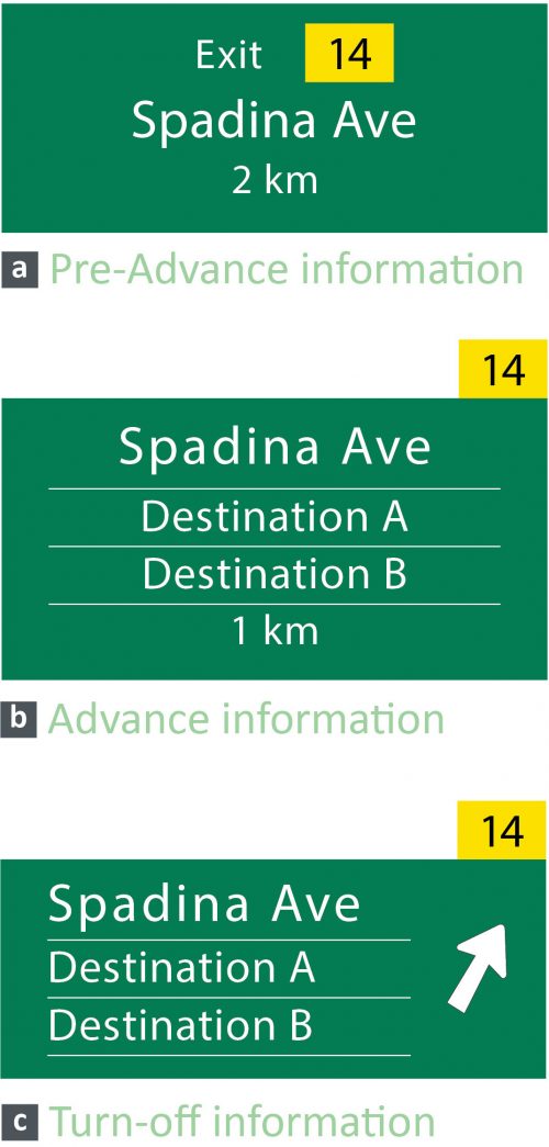 Image of the Vehicular Destination Signage