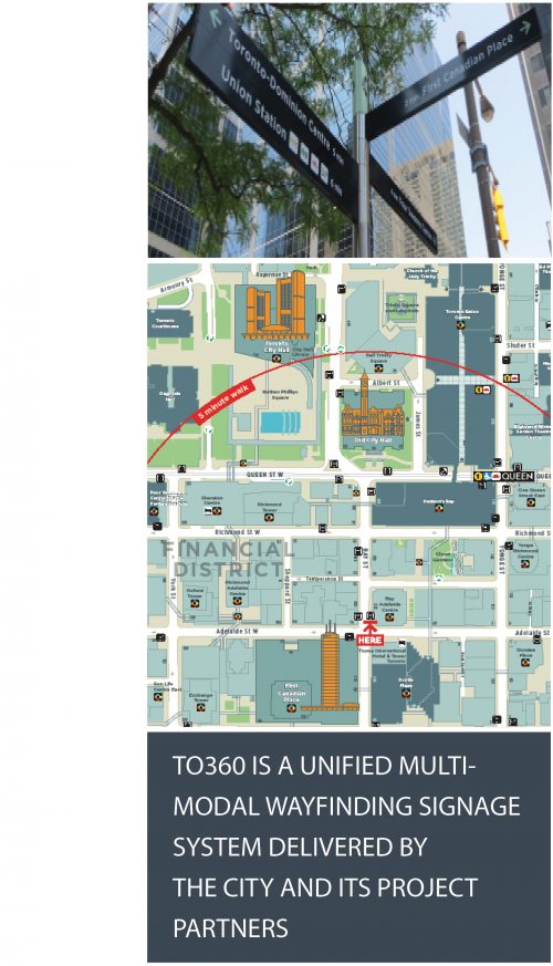 Image of wayfinding sign on the corner of an intersection and a map of the wayfinding system. TO360 is unified multi-modal wayfinding signage system delivered by the city and its project partners.