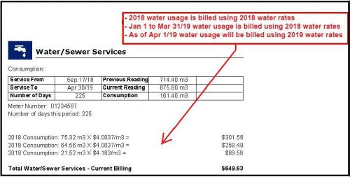 Image of Water and Sewer Service section on a 2019 Utility bill. Graphic displays 2018 and 2019 water consumption and the calculation of water charges using different rates