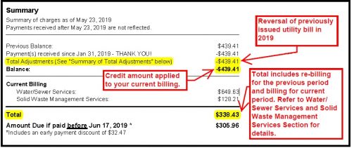Image of billing Summary Section on 2019 Utility Bill