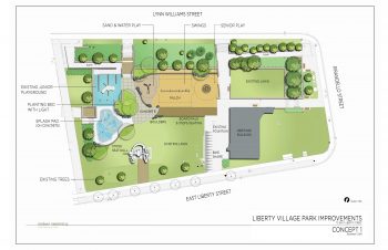 Concept 1 site plan drawing showing existing and proposed features and amenities of Liberty Village Park.