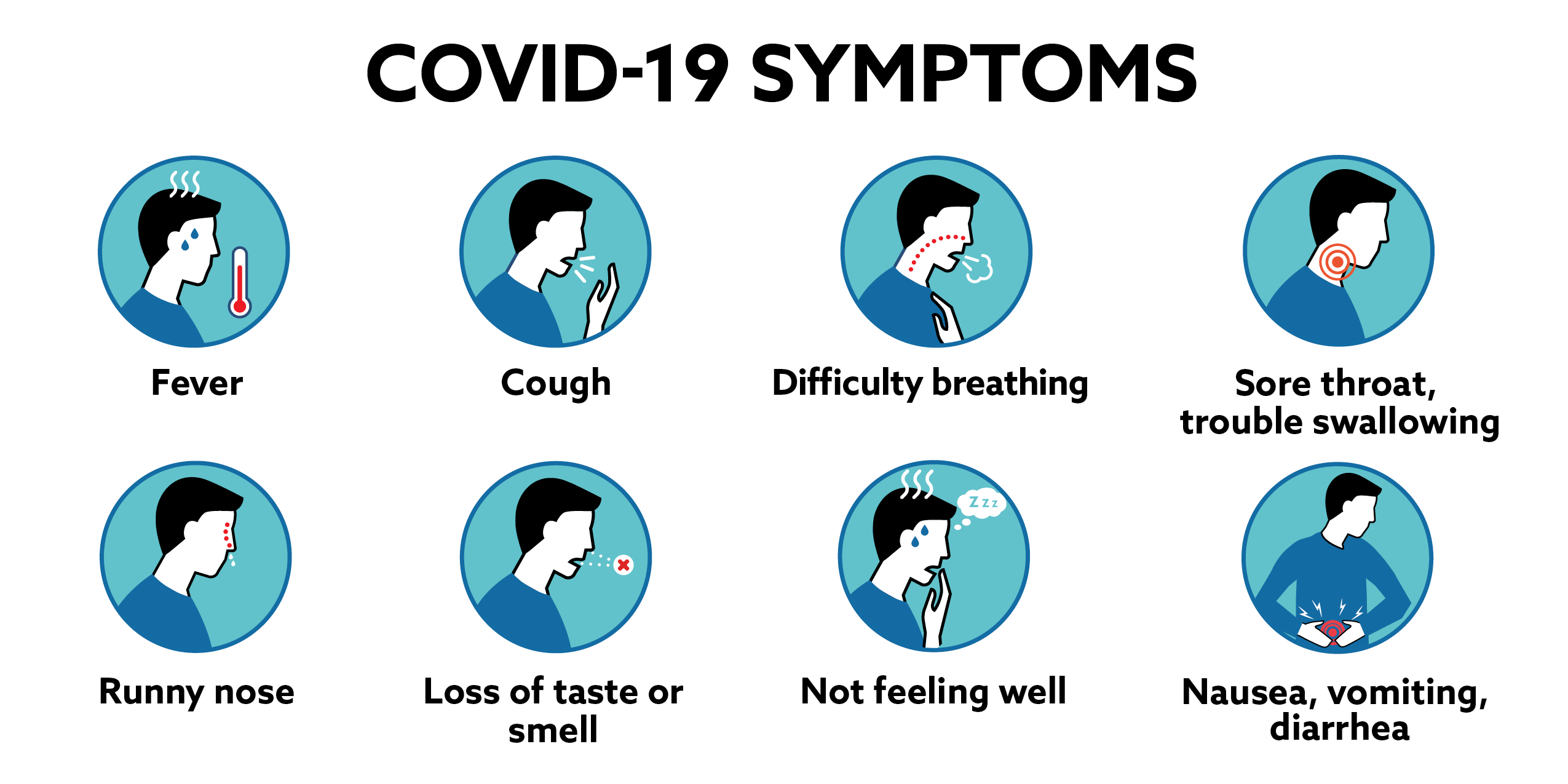 Covid 19 Have Symptoms Or Been Exposed City Of Toronto