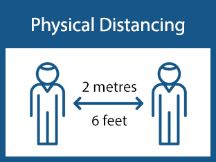Physical Distancing - two figures standing 6 feet apart