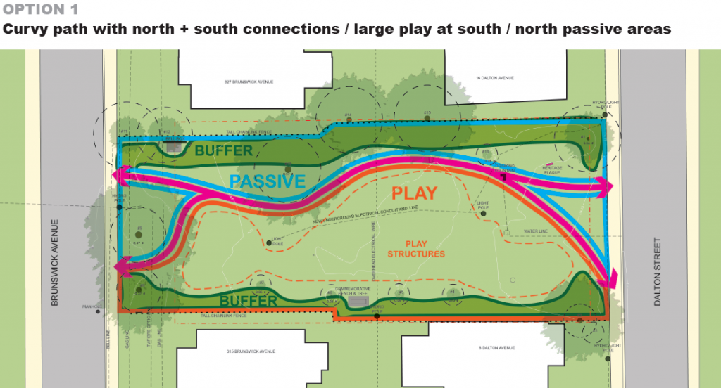 An aerial layout of a potential design for the park, option 1. A description follows in list format.