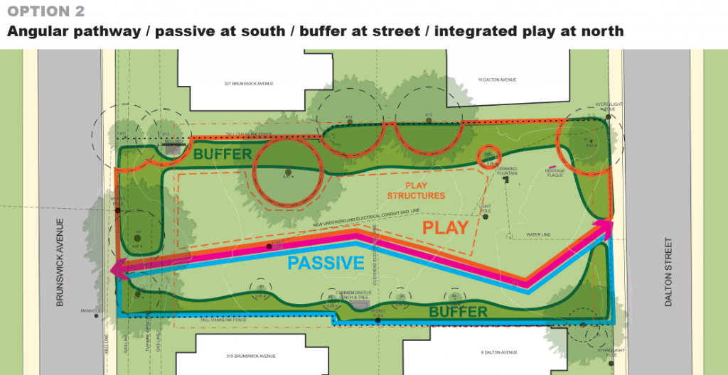 An aerial layout of a potential design for the park, option 2. A description follows in list format.