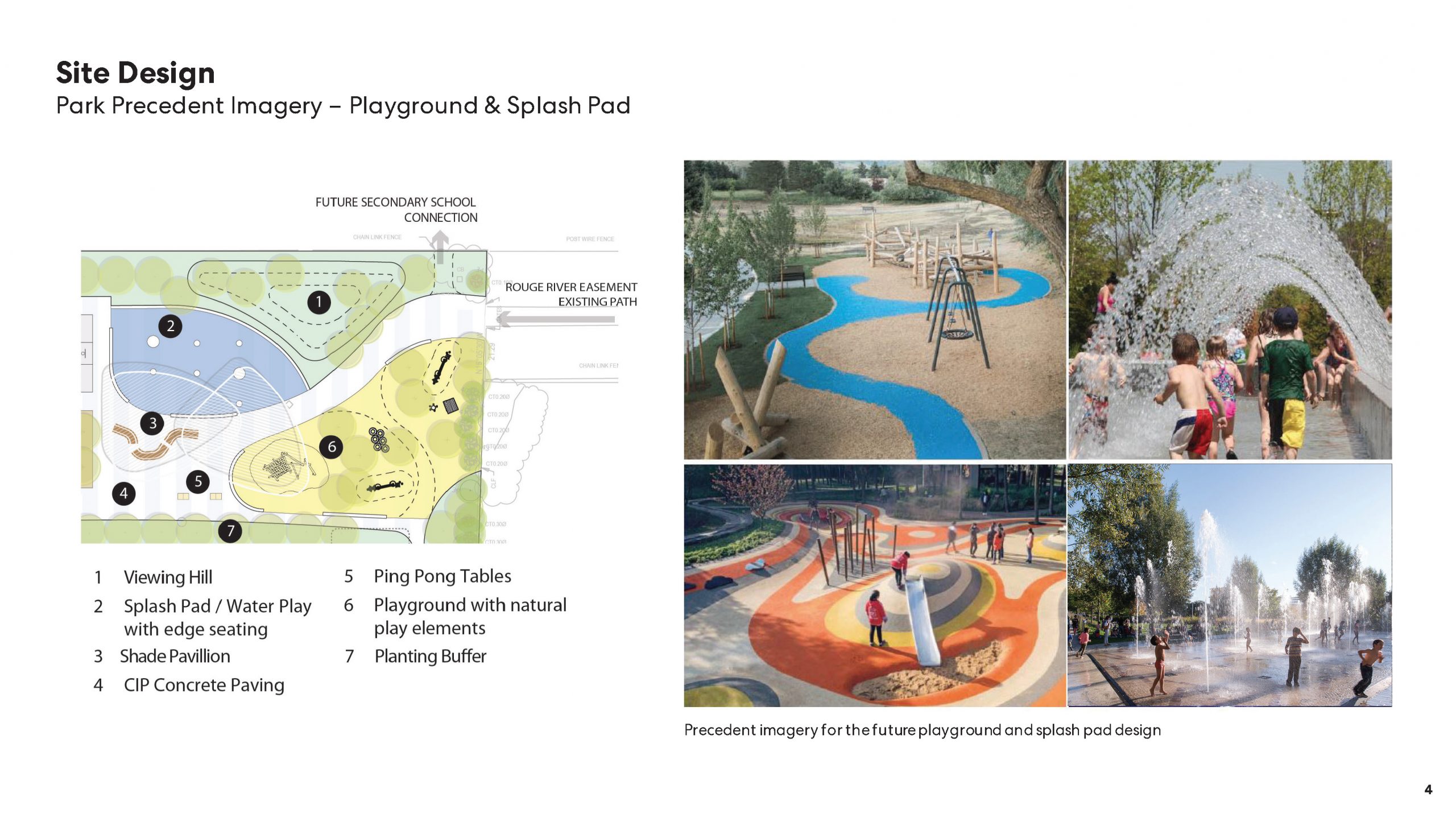 Precedent imagery for the future playground and splash pad design