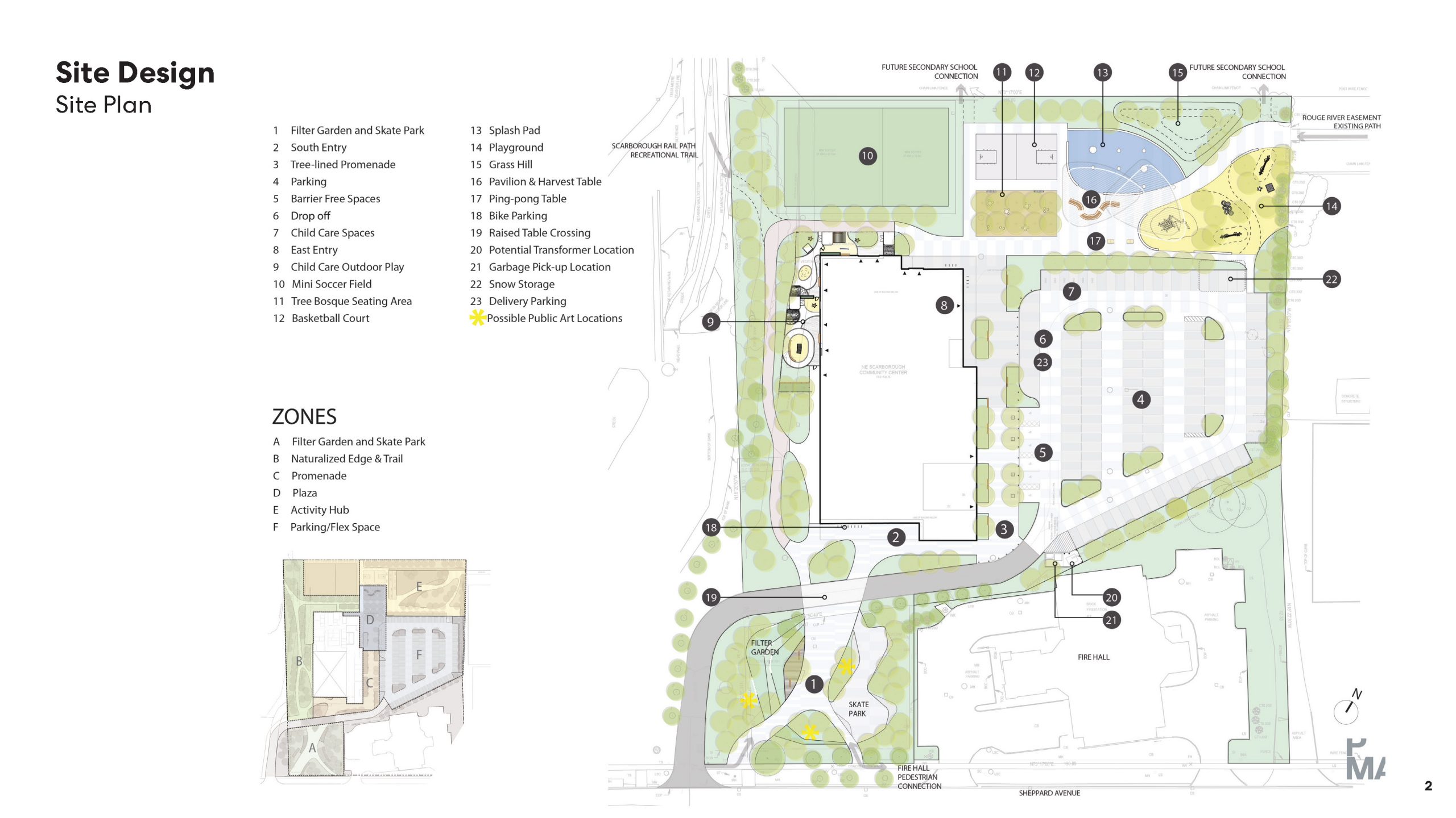 The site plan for the facility and park, with the recreational trail on the West, activity hub on the North, parking and Rouge River pathway on the East, and filter garden and skate park on the South, along Sheppard Avenue