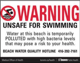 A sign that says "WARNING UNSAFE FOR SWIMMING. Water at this beach is temporarily POLLUTED with high bacteria levels that may pose a risk to your health. BEACH WATER QUALITY HOTLINE: 416-392-7161"