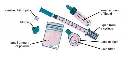 image showing types of samples accepted by drug checking services: crushed bit of pill, blotter, small amount of powder, small amount of liquid, liquid from a syringe, used cooker, used filter