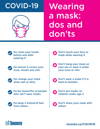 dos and don'ts of wearing a mask poster