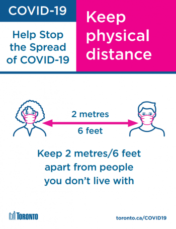 Keep physical distance. Keep 2 meters apart from people you don't live with.