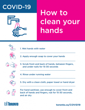 How to Clean Your Hands poster