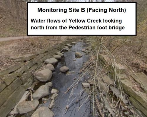 Yellow Creek Geomorphic Systems Master Plan Public Monitoring Site B facing north of the water flows of Yellow Creek looking north from the pedestrian footbridge