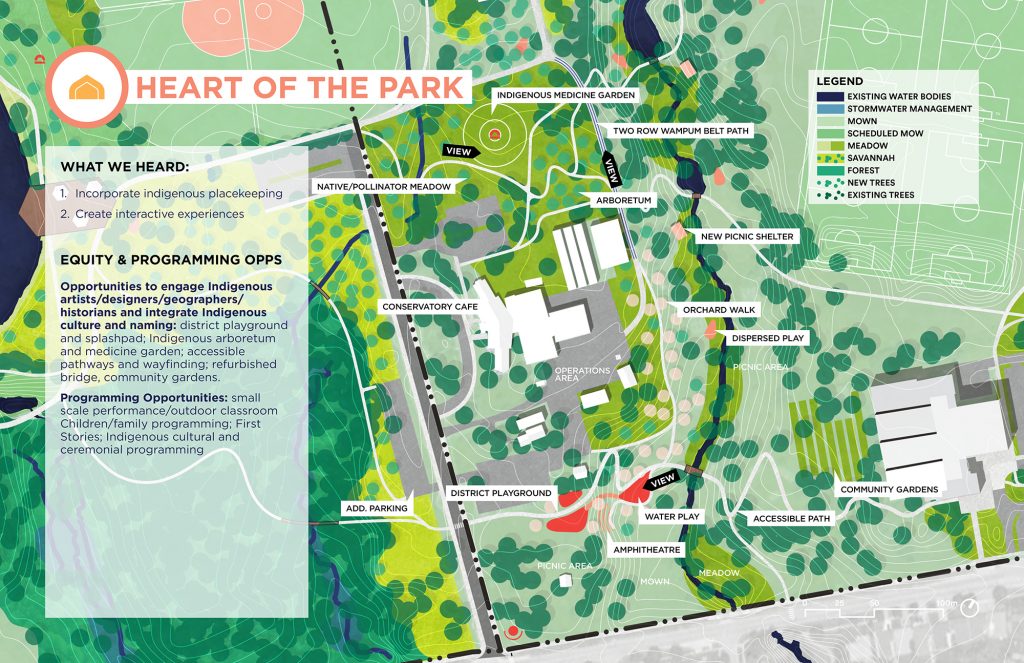 Centennial Park Master Plan – City of Toronto