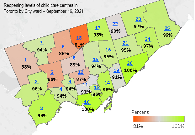 A ward map of the City of Toronto showing the percent of child care centres that have reopened. The data behind the map is provided in the table below.