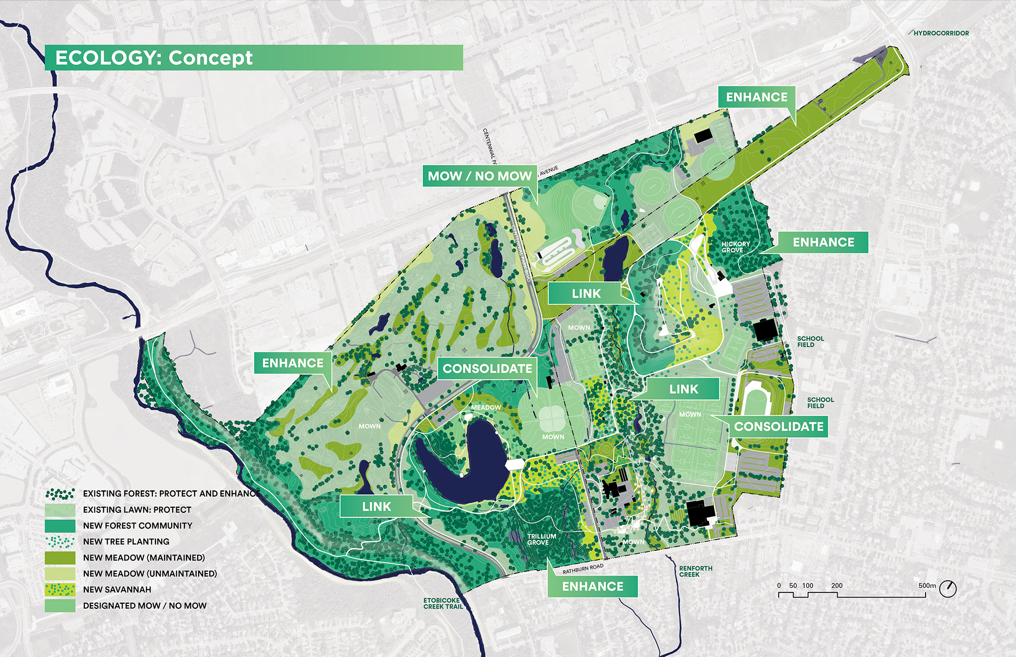 This plan image depicts the ecology concept. This includes an east-west linkage between the forested areas with increased tree and understory planting, conversion of some mowed areas to maintained and unmaintainted meadows and savannahs, and the consolidation of recreation to allow for site-wide, linked restoration